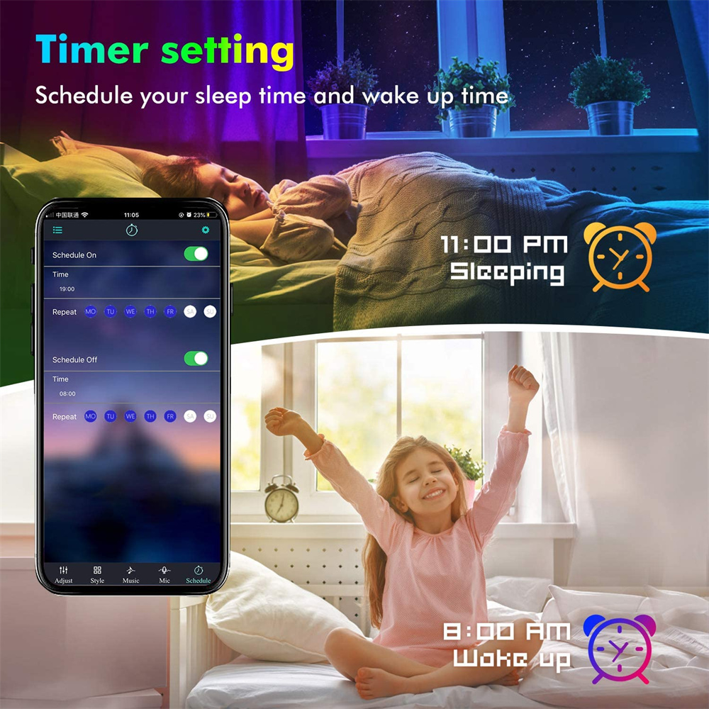 RGB5050 テレビLEDバックライト アプリリモコン U - Home Decor Free App のレビューと価格